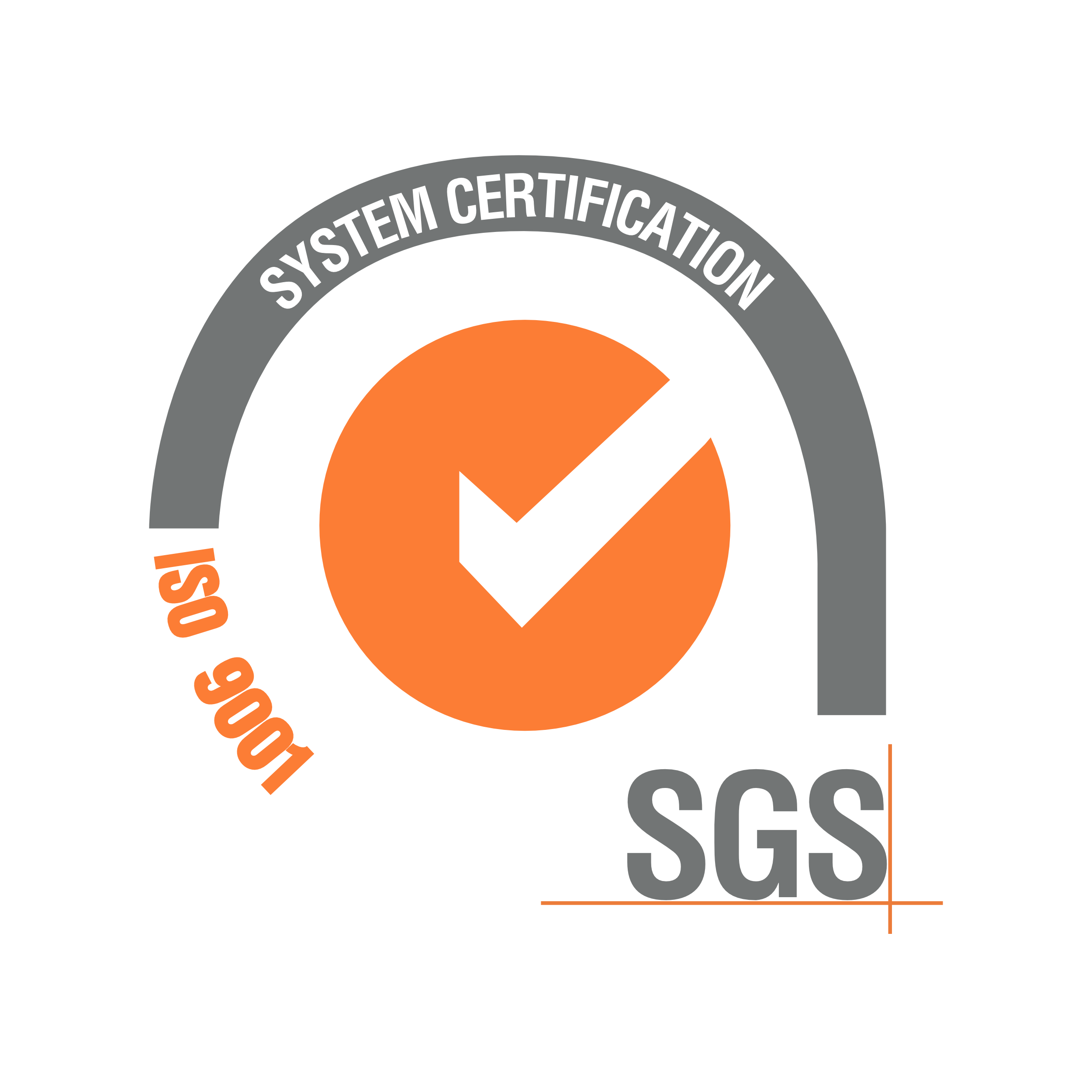 ISO 9001